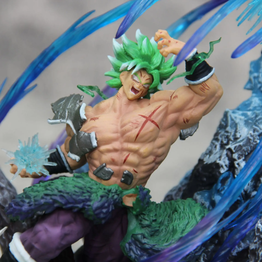 23cm Broly vs Gogeta Figure – Dragon Ball Super Battle Statue - Image 4